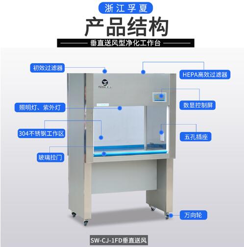 垂直流凈化工作臺結構