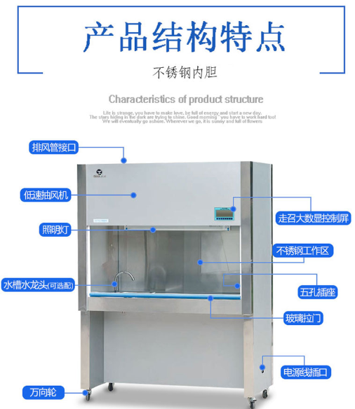 通風柜結(jié)構(gòu)特點